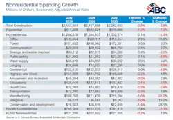 spending_table_9