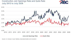 jolts_graph_9