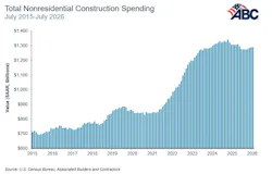 spending_graph_9