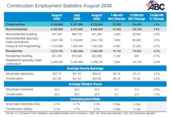 jobs_table_9