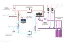 case_study_design_plant_configuration_final_hires