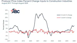 ppi_graph_9